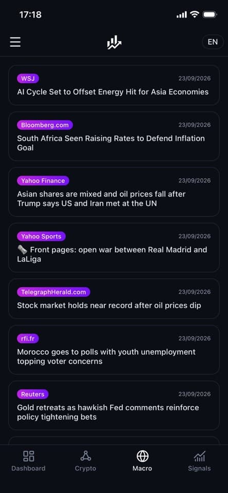 InsightAI macroeconomic news feed