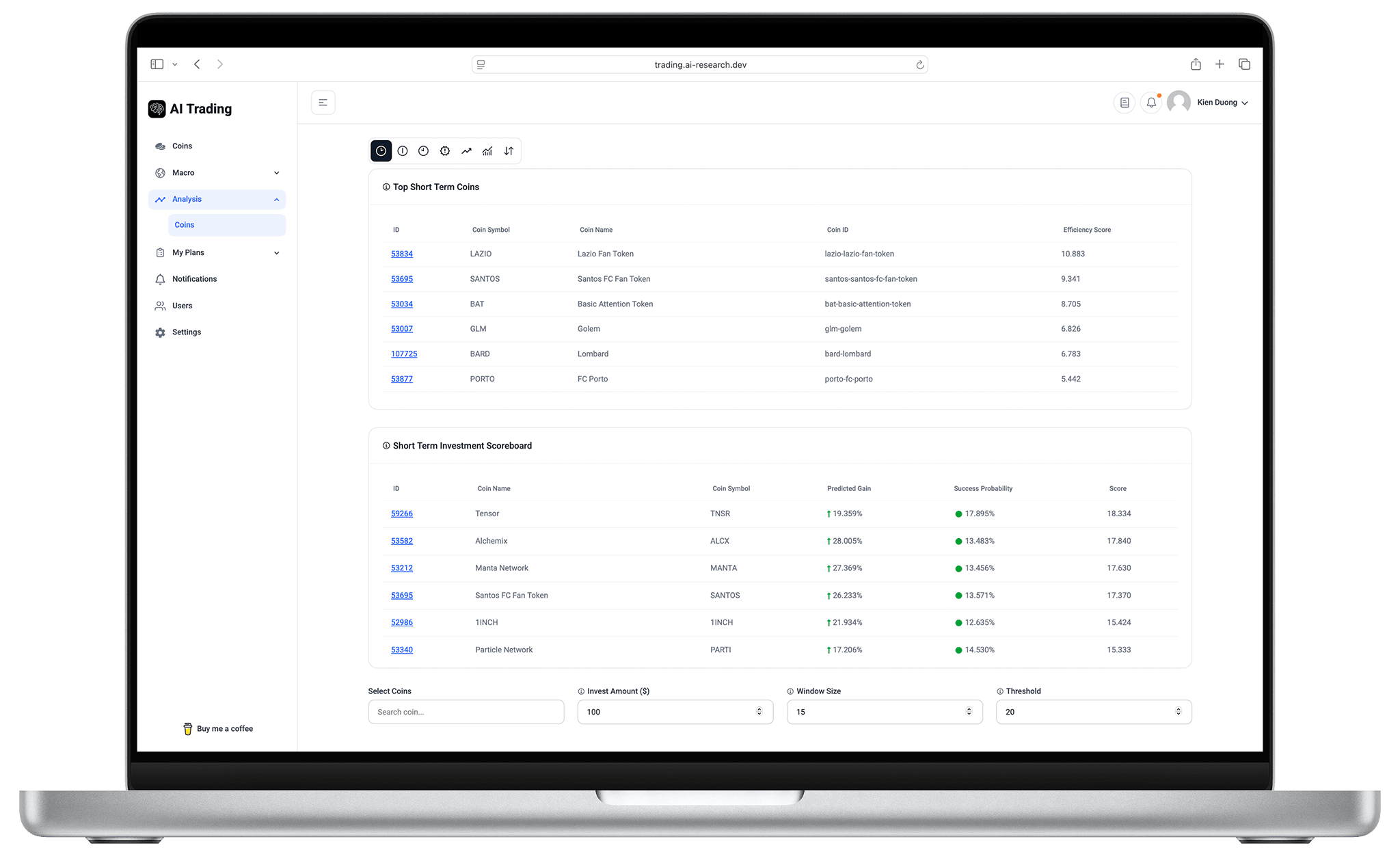 top_short_term_coins